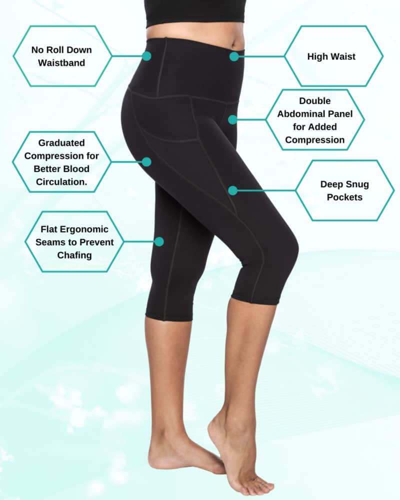 CompressionZ Compression Capri Leggings For Women - Yoga Capris