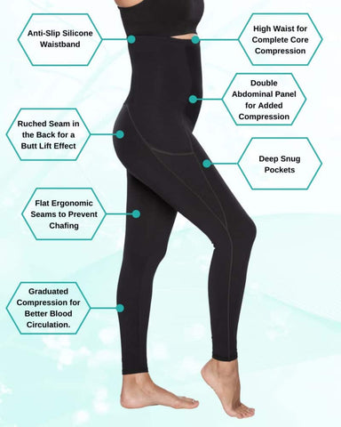high waisted postpartum legging with pockets infographic